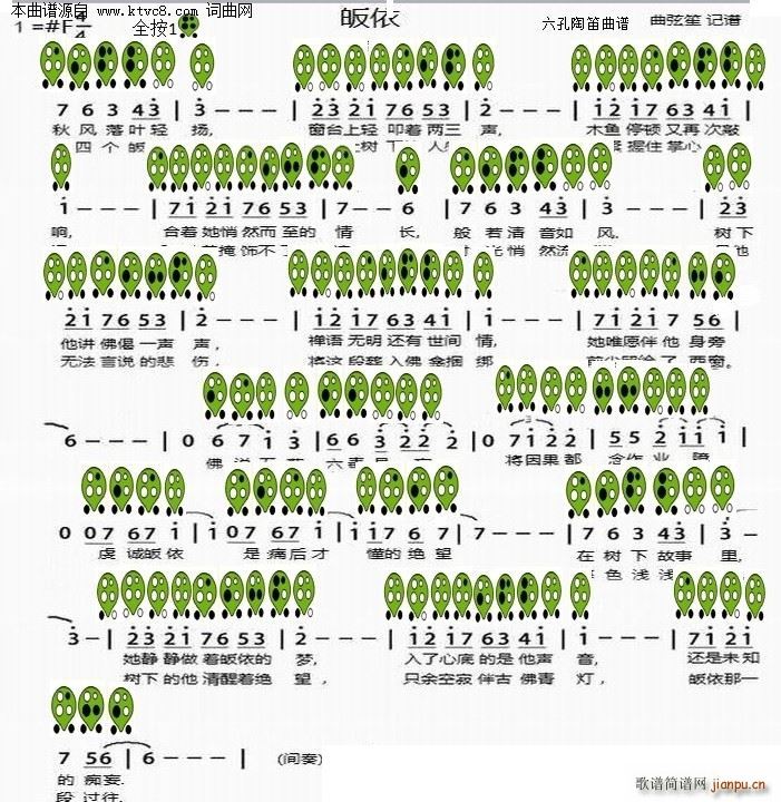 ���(������)1