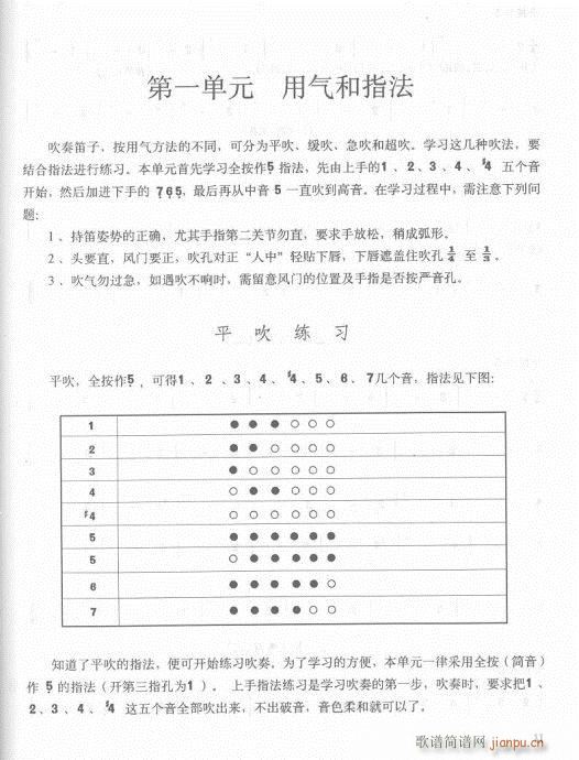 Ŀ¼1-20()14