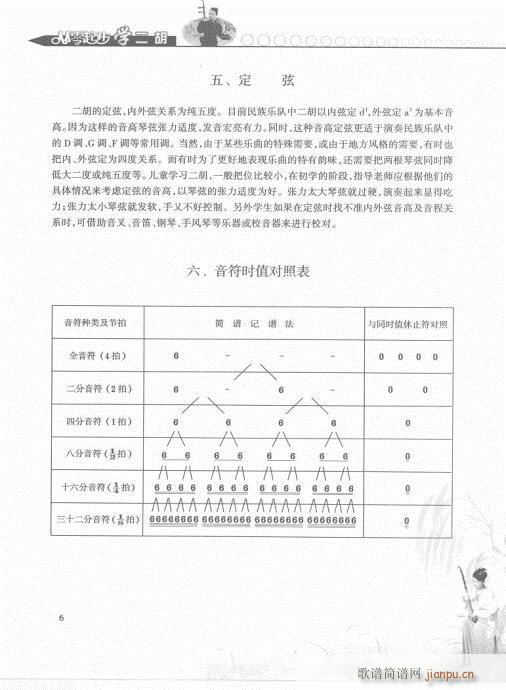 ѧ1-20()6