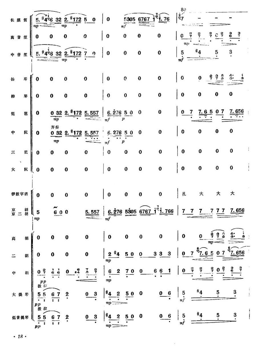Ʒ17()1