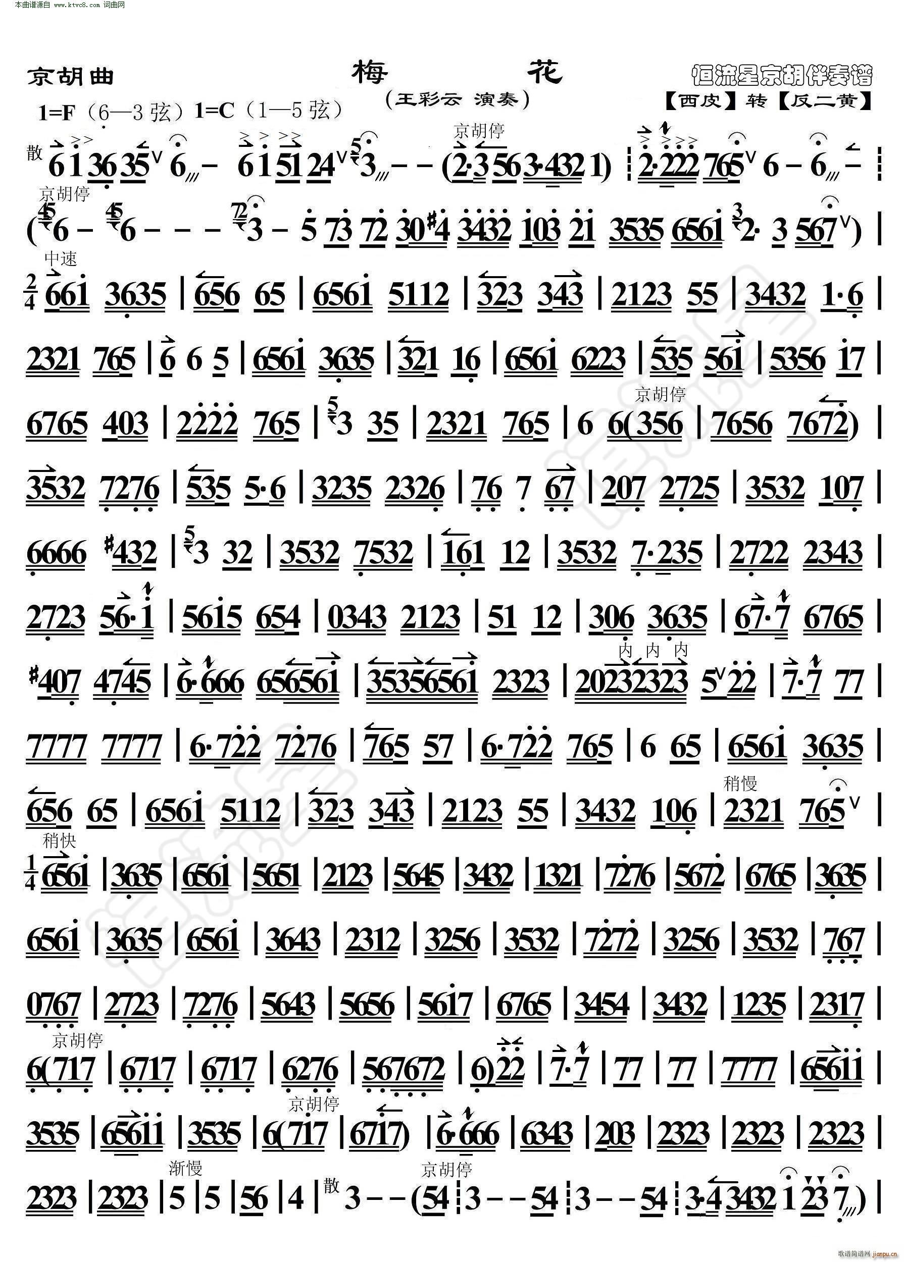 ÷  ()1