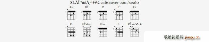 CNBLUE ¶ ()1