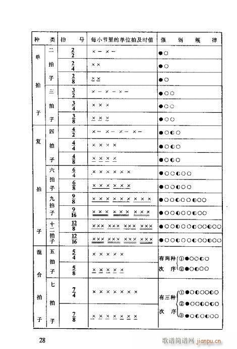 ʶȫ21-40(ָ)8