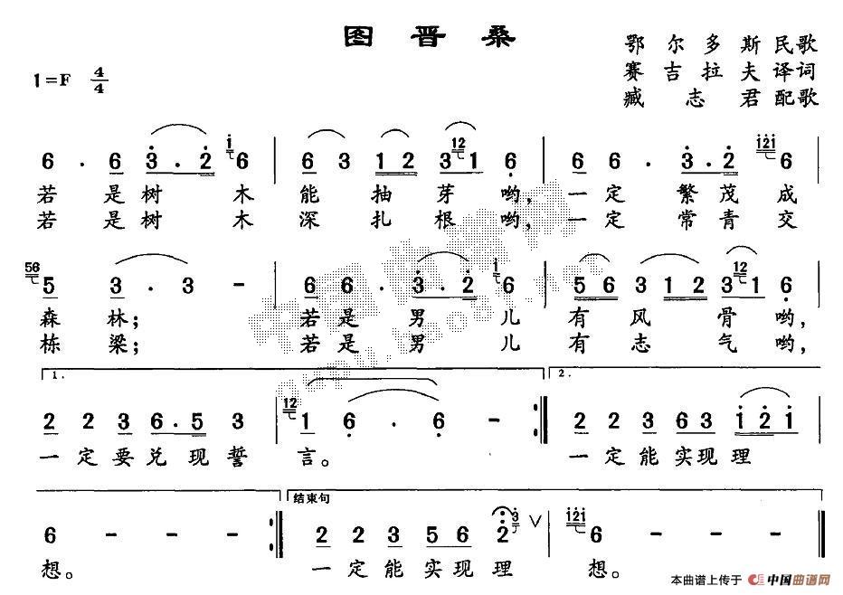 ͼɣ(ָ)1