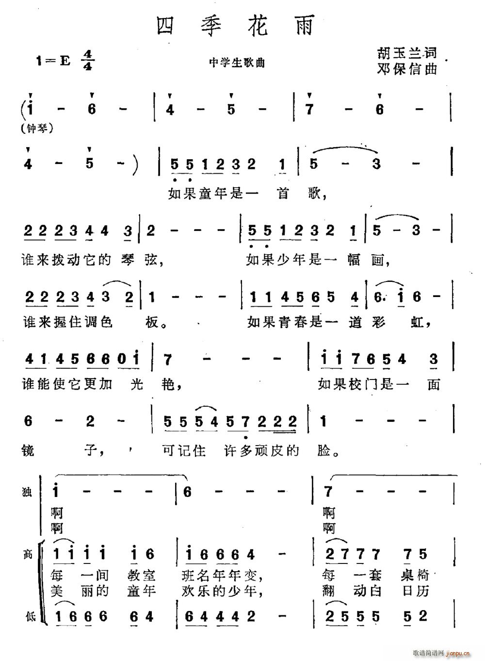 ļ(ָ)1
