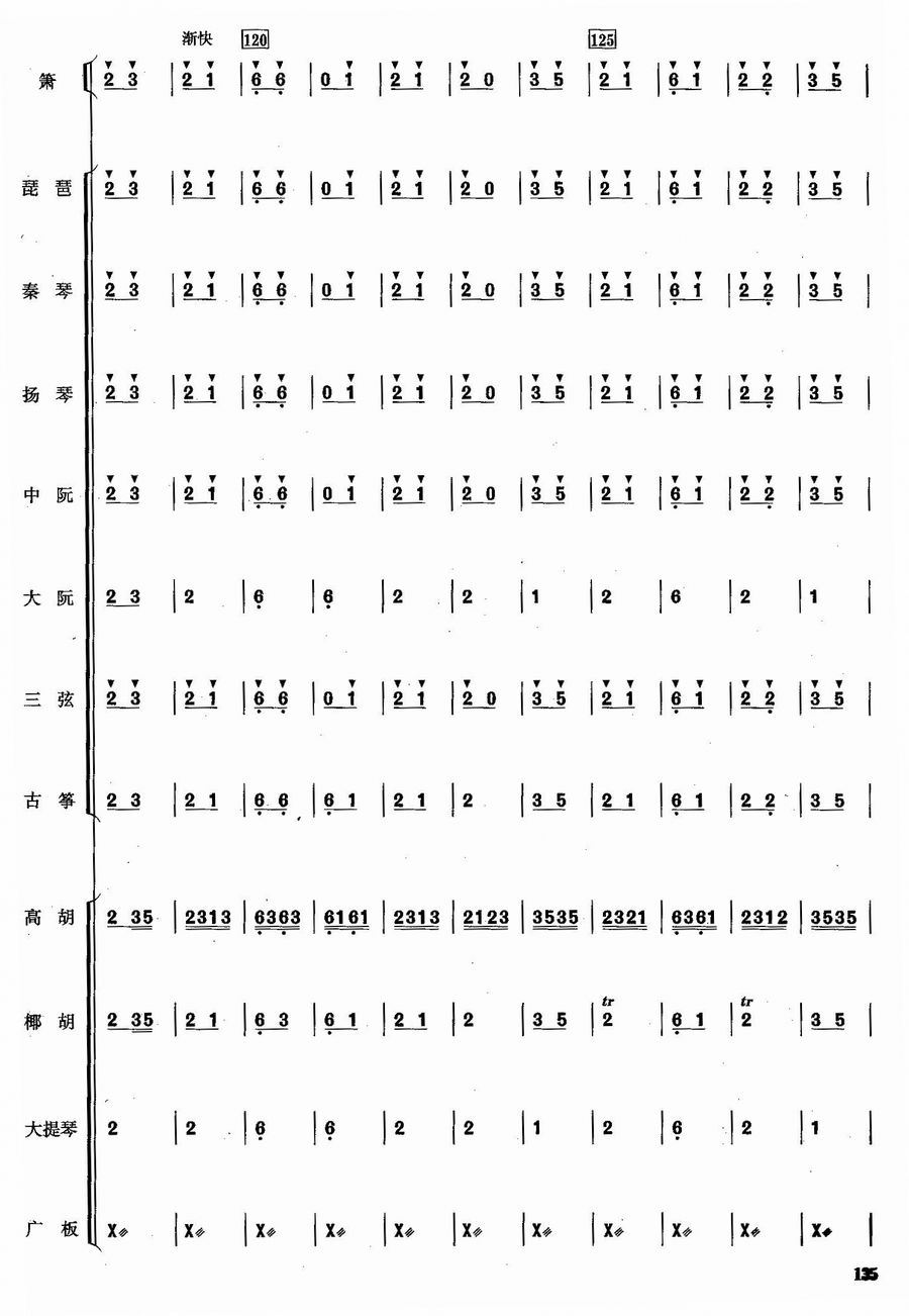 ˫19()1