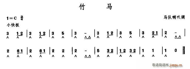  ȵ()1