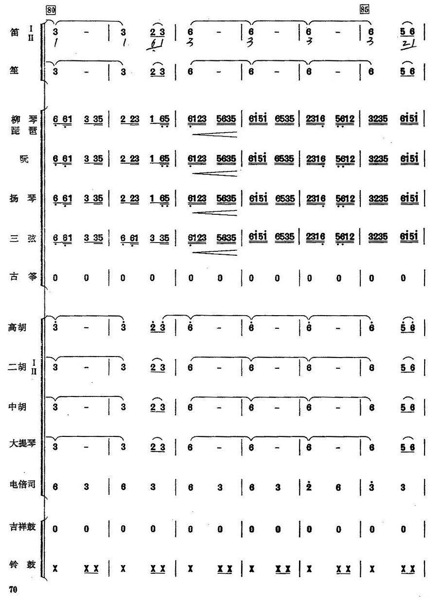 ϴ¸13()1