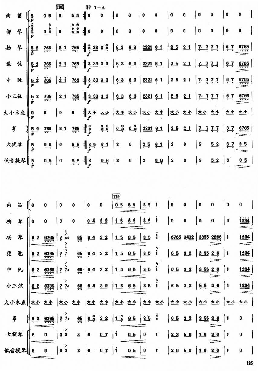 8()1