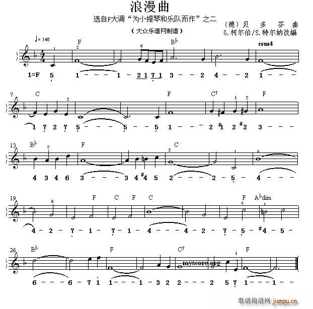  ˫ʽ()1