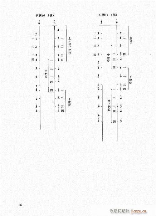 ޽̳1-20()16