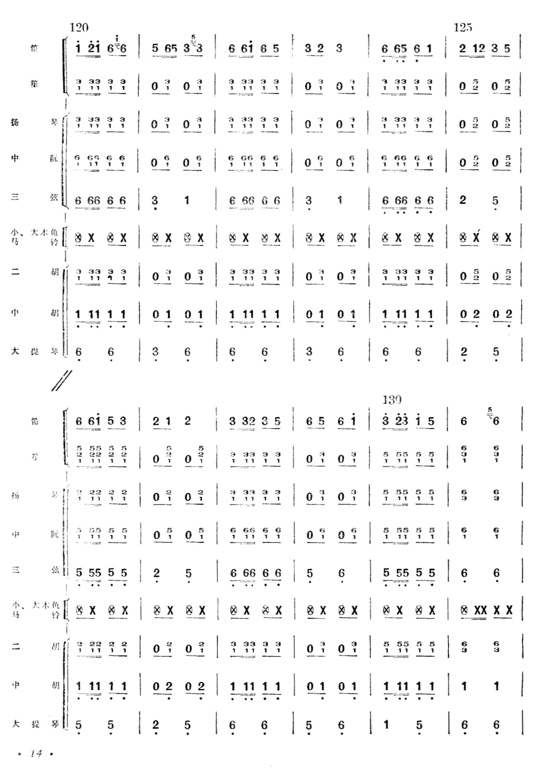 ¸14()1