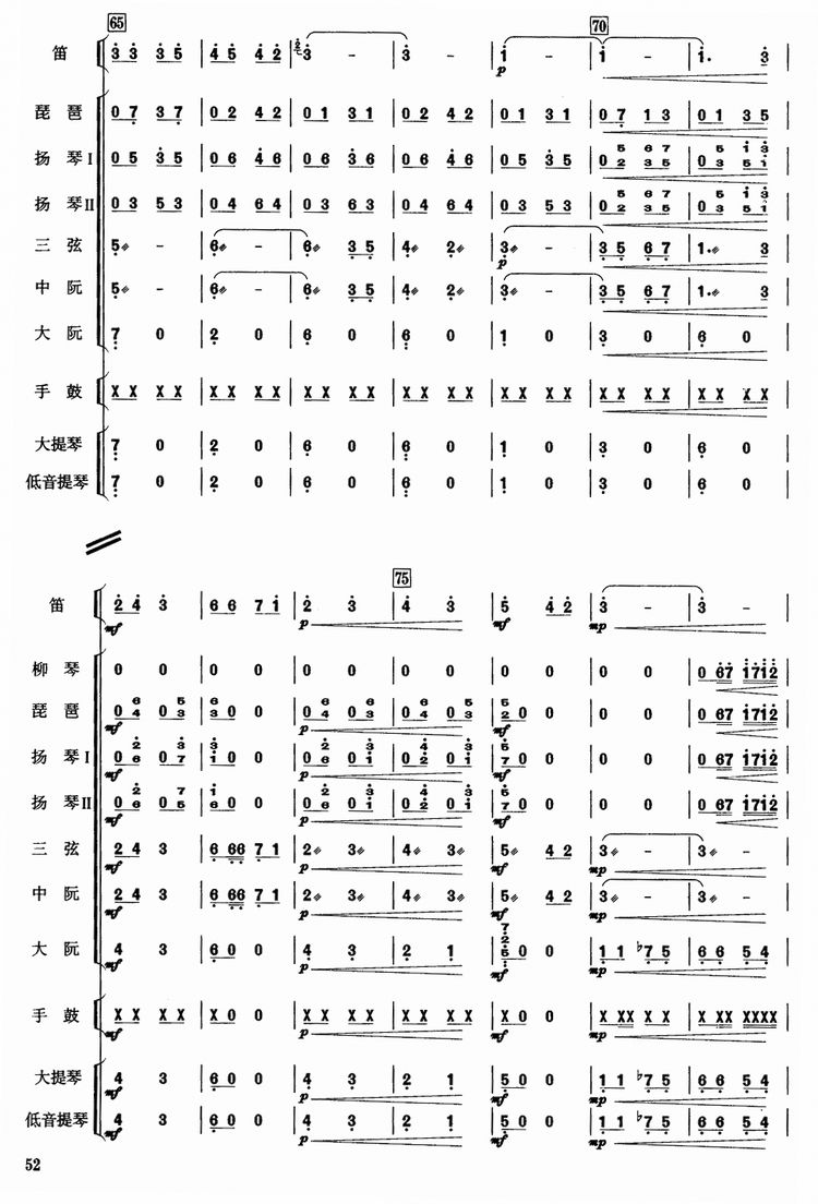 Ұ10()1