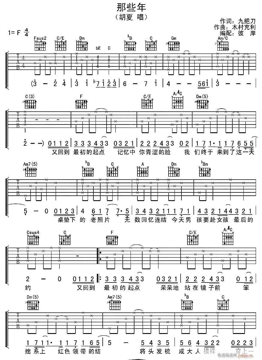 Щ1()1