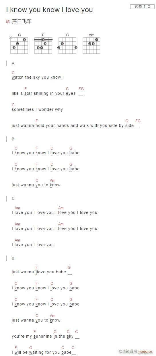 I Know You Know I Love You()1