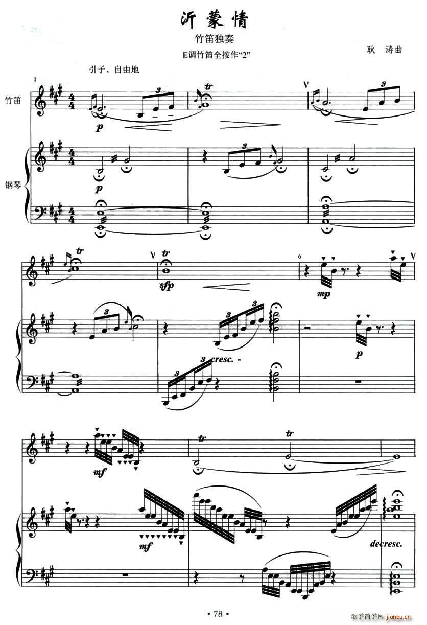   ٰ ()1
