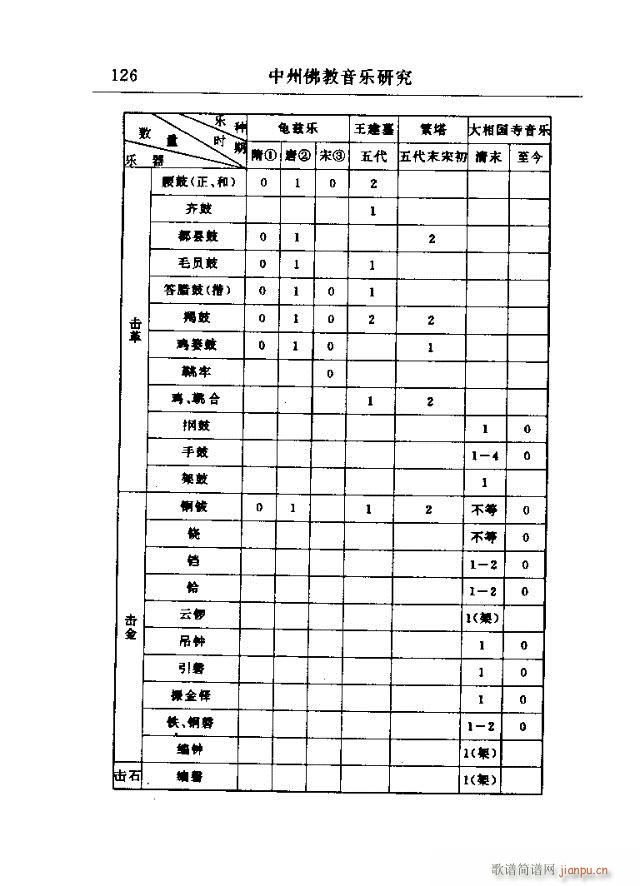 ѡ121-150(ʮּ)6