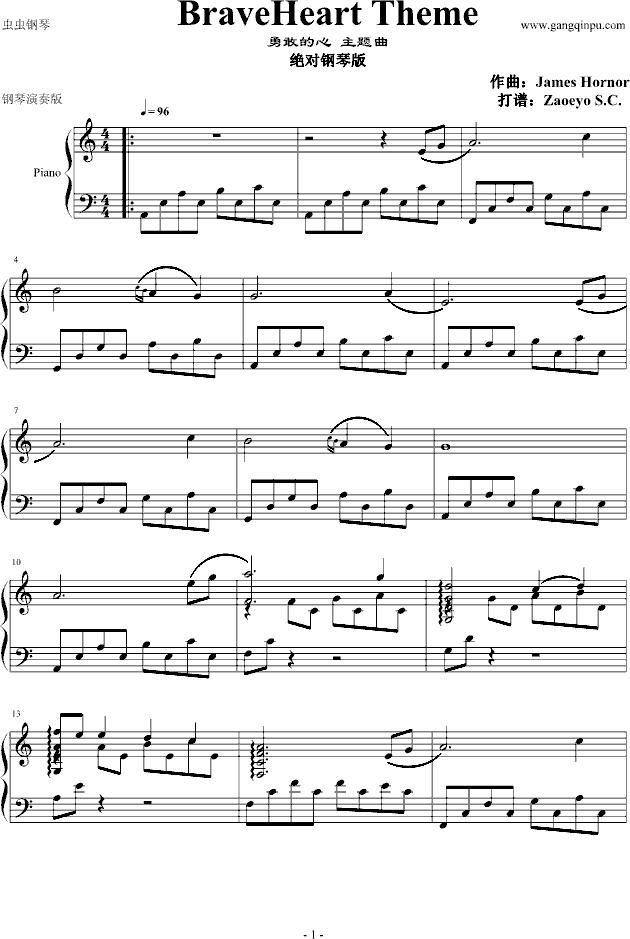 ¸ҵ()1