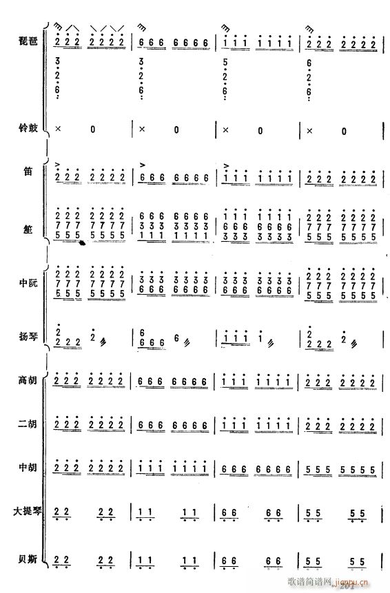 žѪ Э 52()1