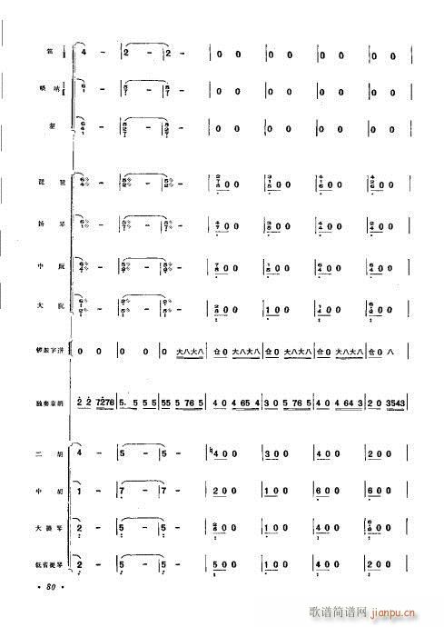 ףЭ61-80()20