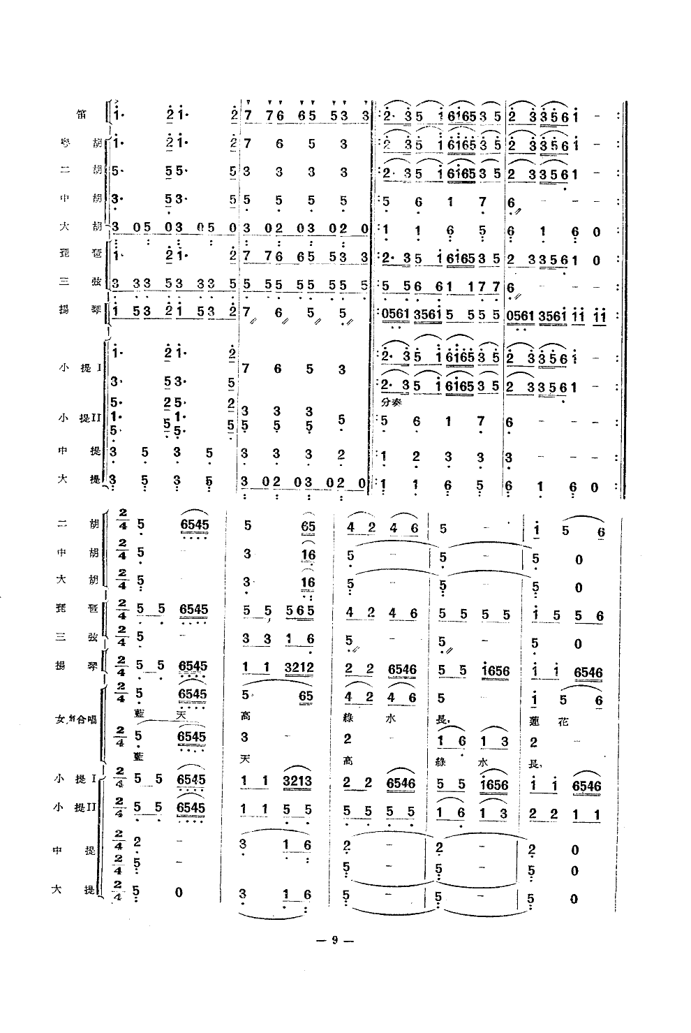 ɻ()9