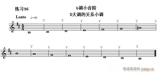  ¼ ӳǳ׾ϰ 96(ʮּ)1
