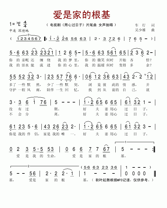 Ǽҵĸ(ָ)1