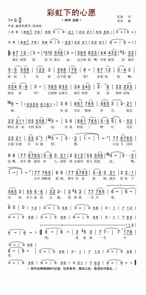 ʺµԸ(ָ)1
