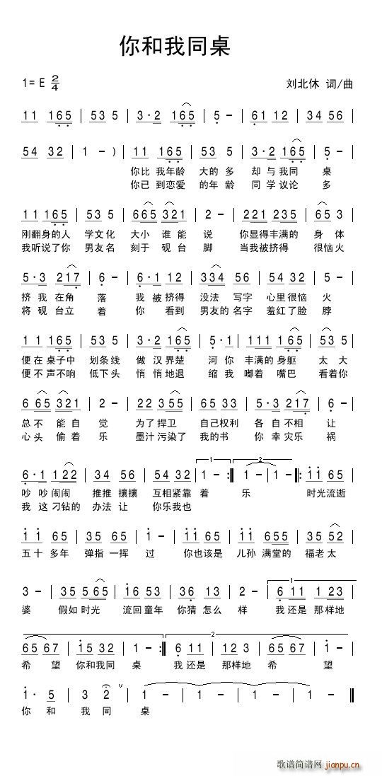 ͬ(ָ)1