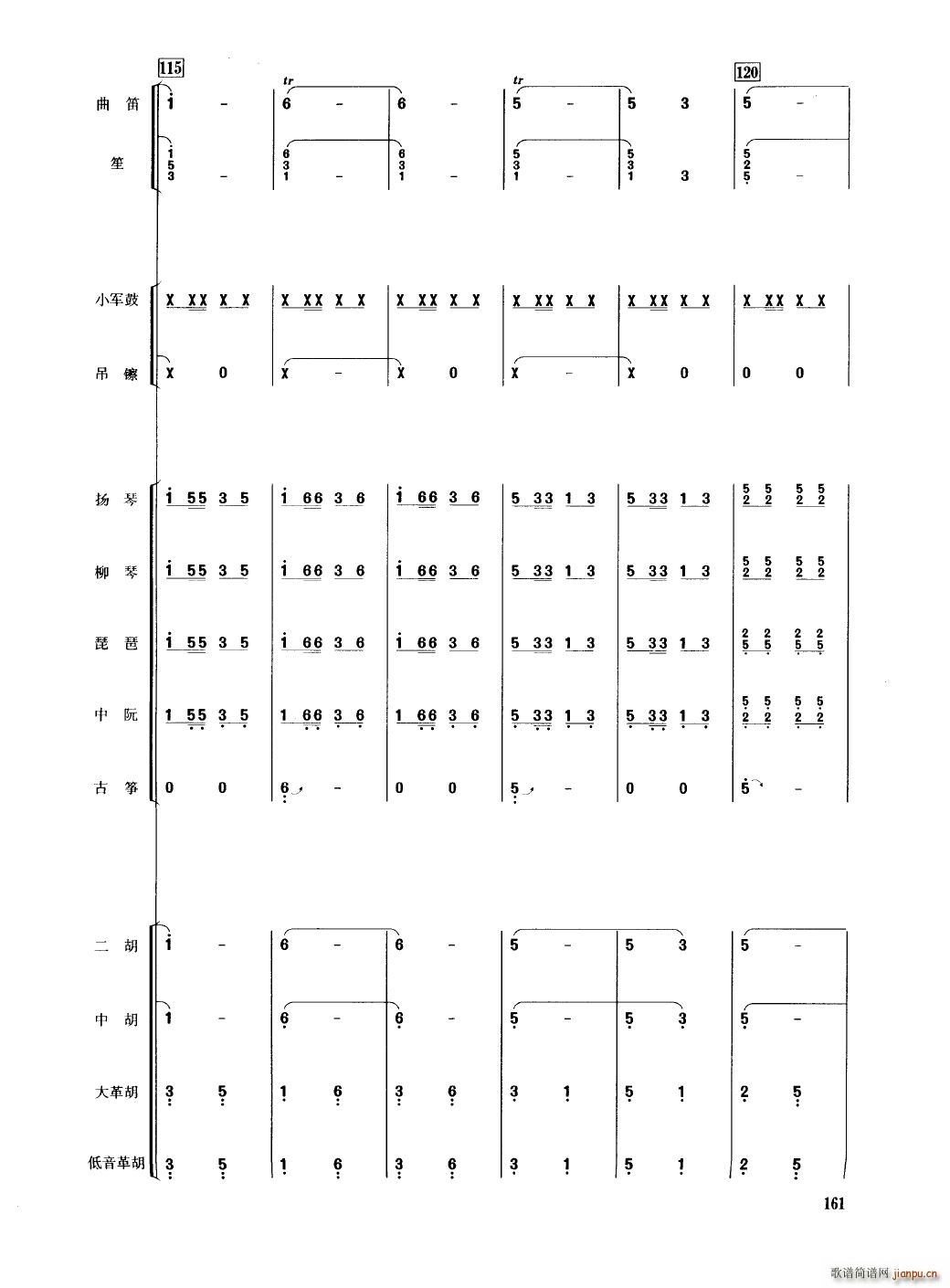 йֺ 151 200()14