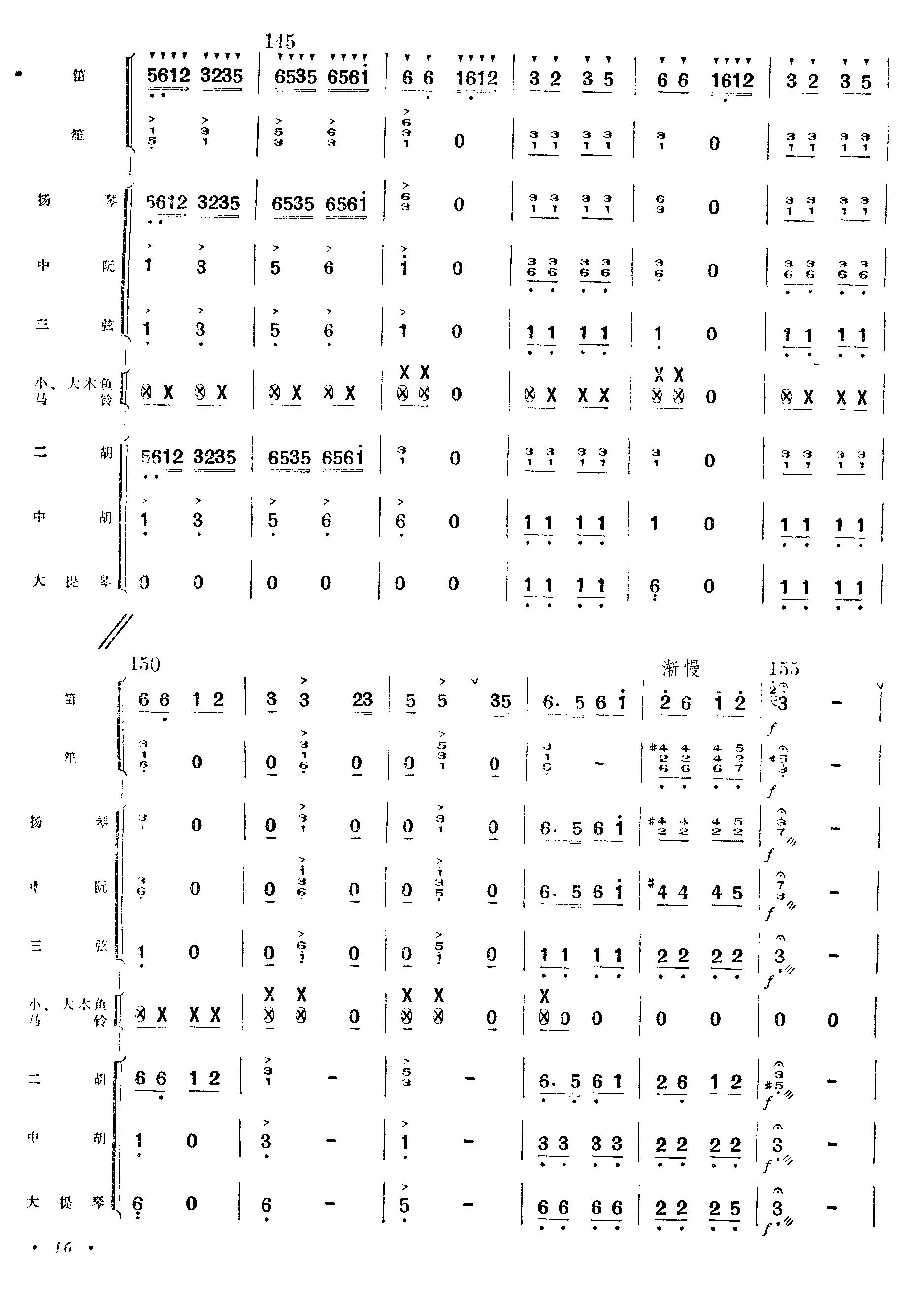 ¸16()1