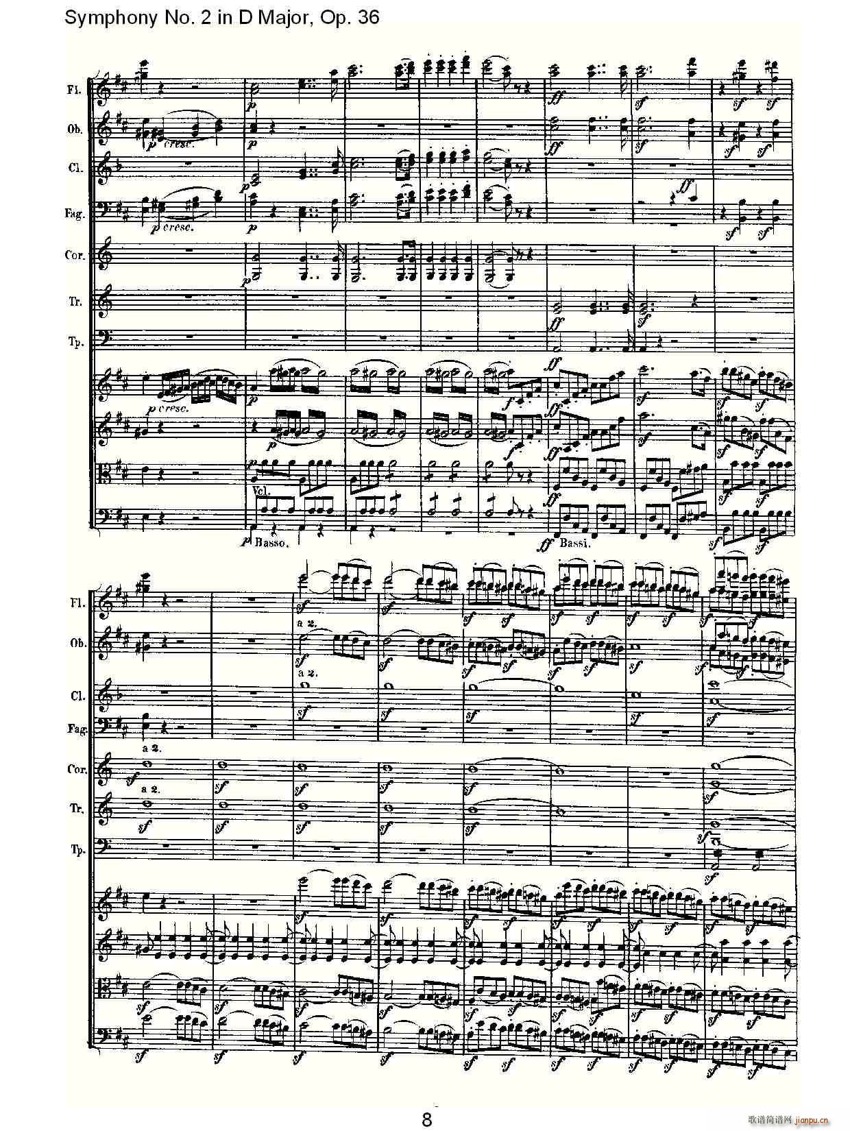 Symphony No. 2 in D Major, Op. 36(ʮּ)8