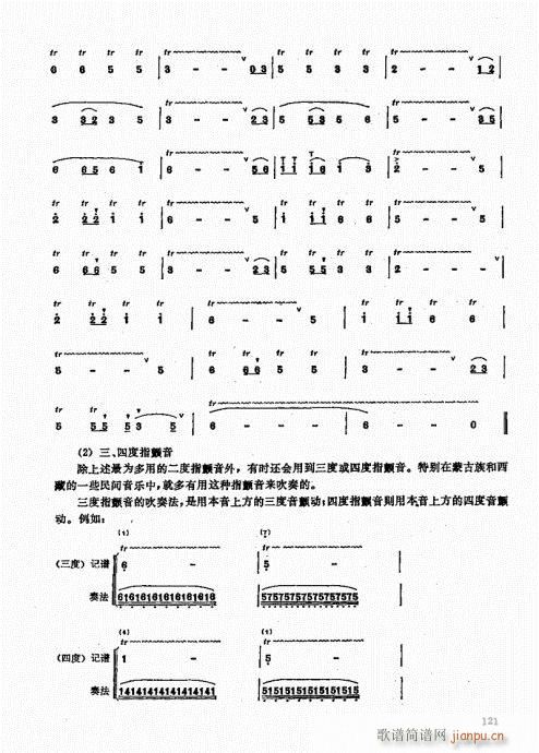 ʵý̳121-140()1