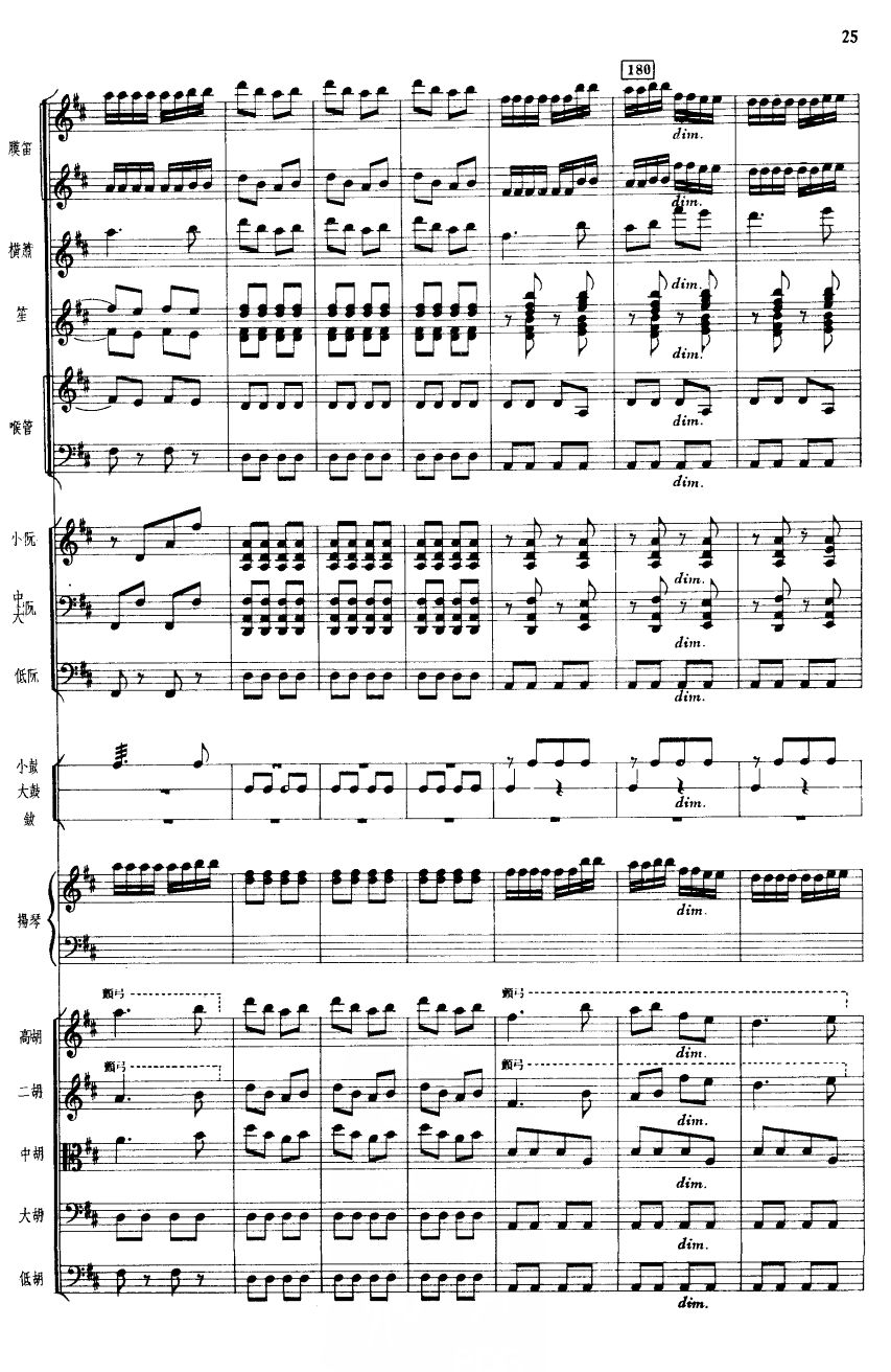 25()1