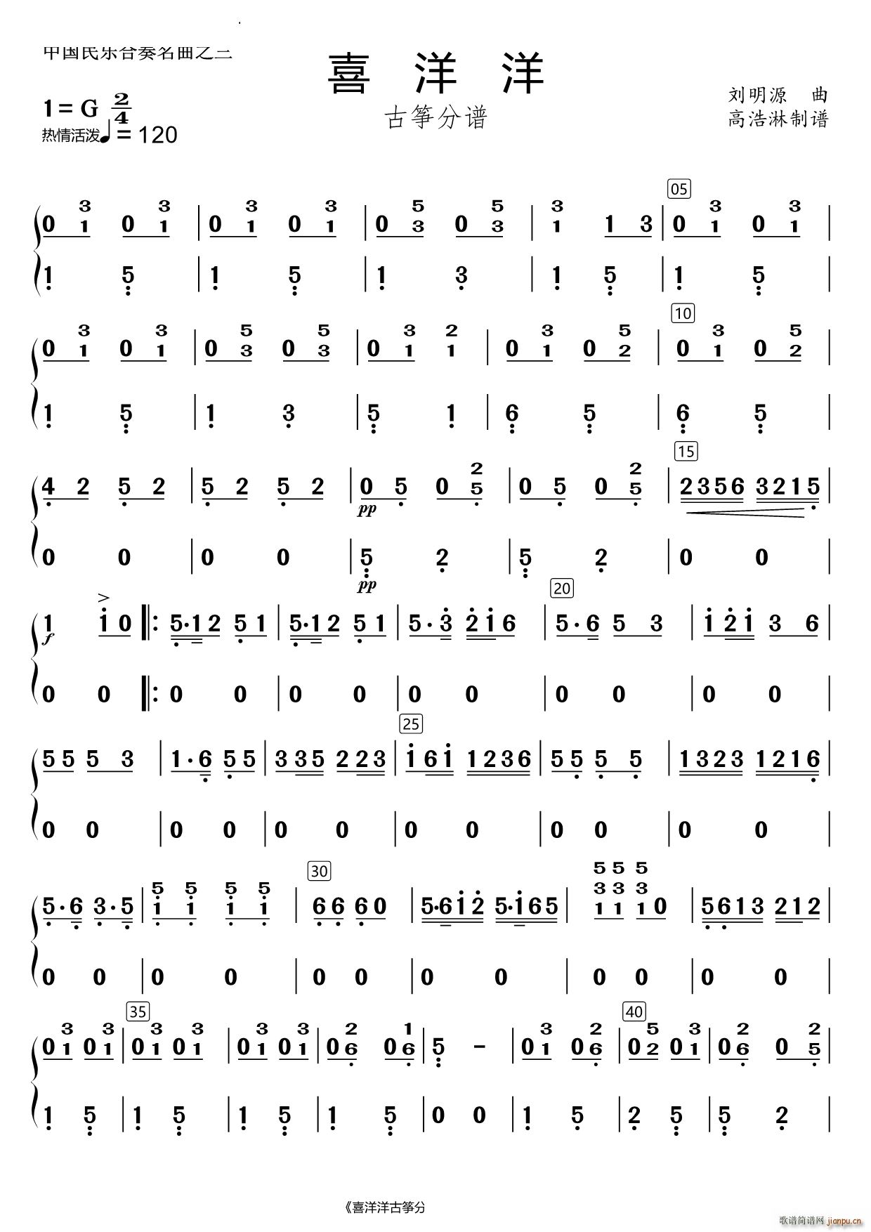 ϲ()1