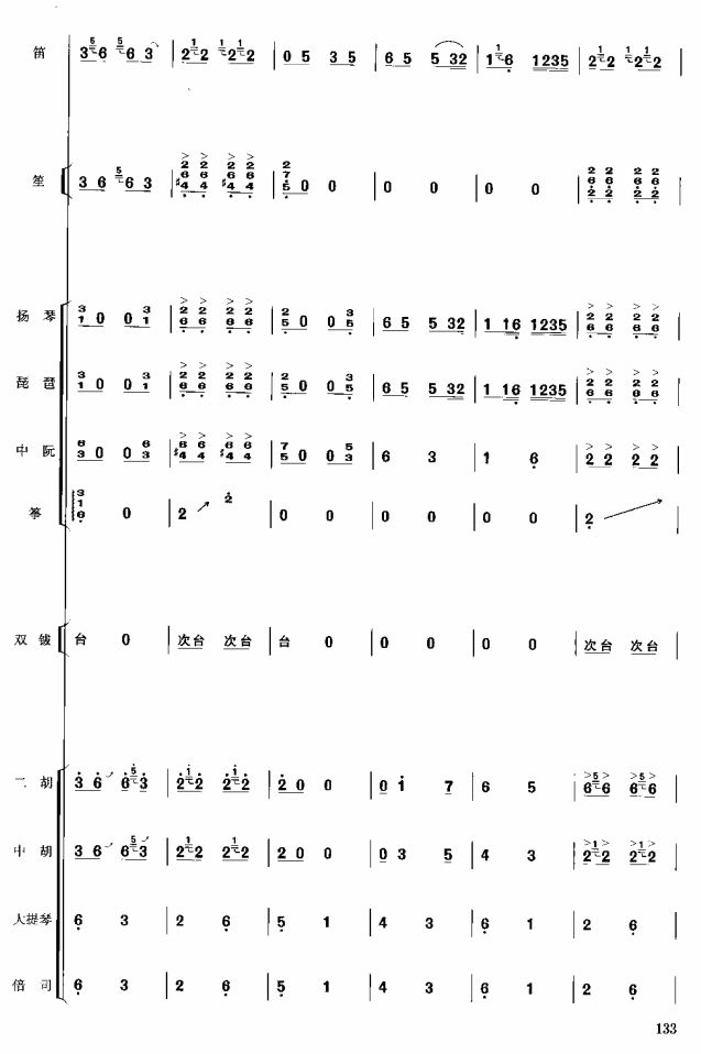 10()1