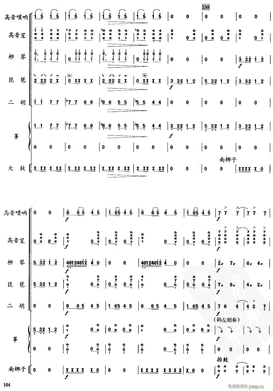   10()1