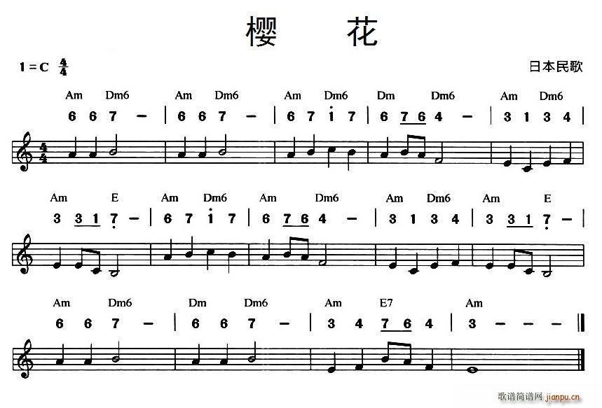 ӣ ձ()1