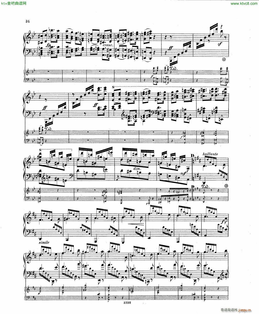 Fuchs Piano concerto Op 27 I()32