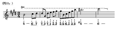 (ָ)14