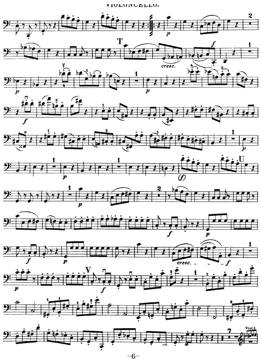Mozart Quartet No 19 in C Major K 465 Cello(ʮּ)6