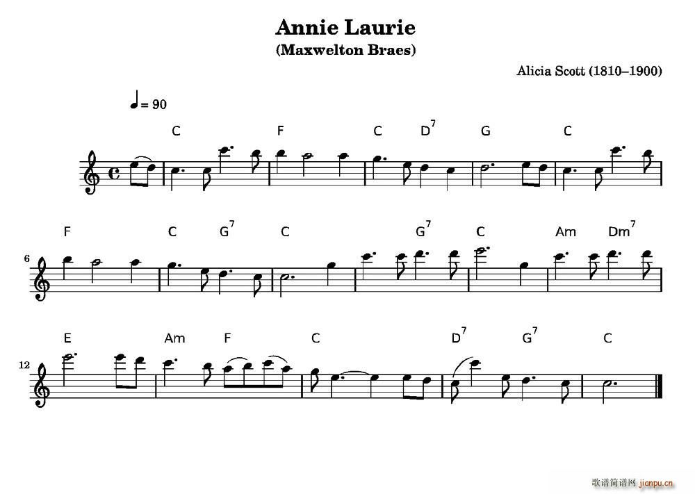  Annie Laurie()1