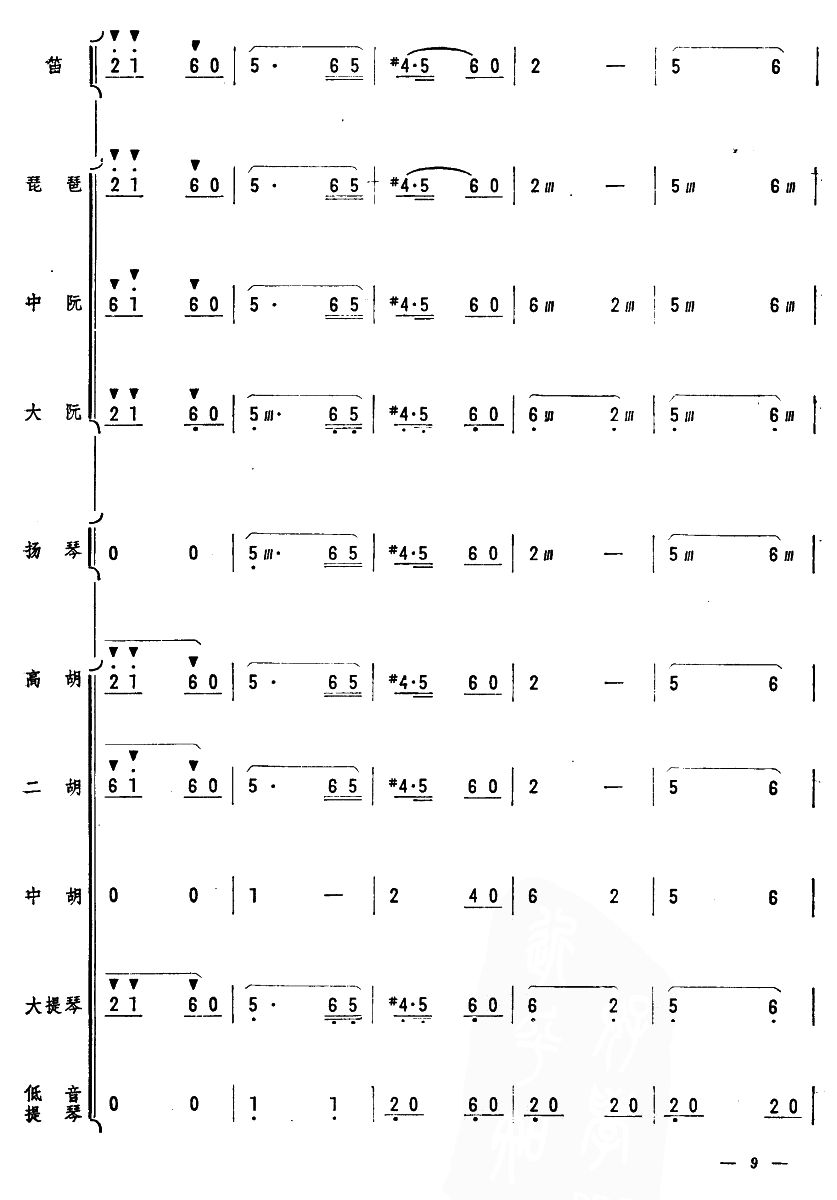 ʵԱ9()1