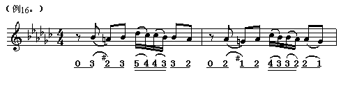 (ָ)16