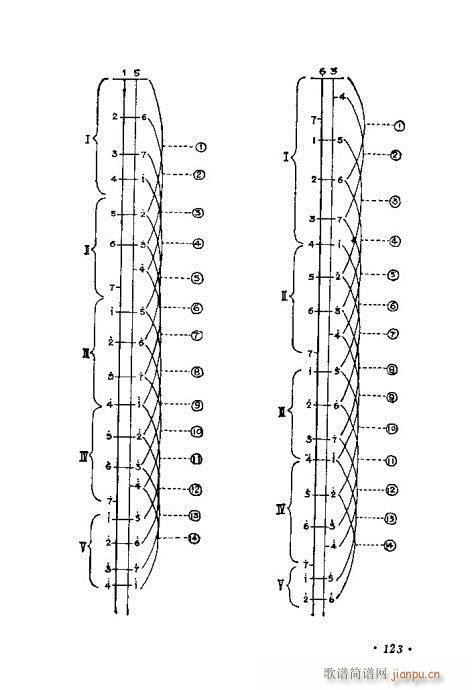 ѧ121-140()3