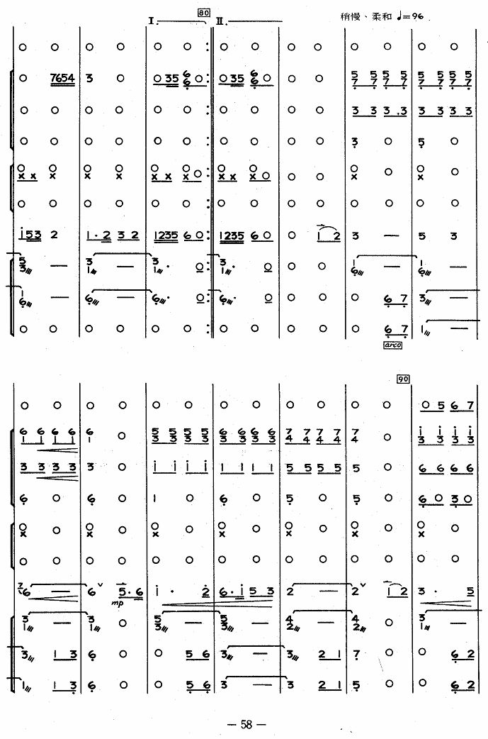 ڲԭ7()1