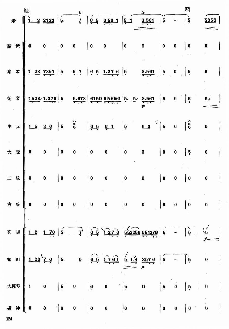 ˫8()1