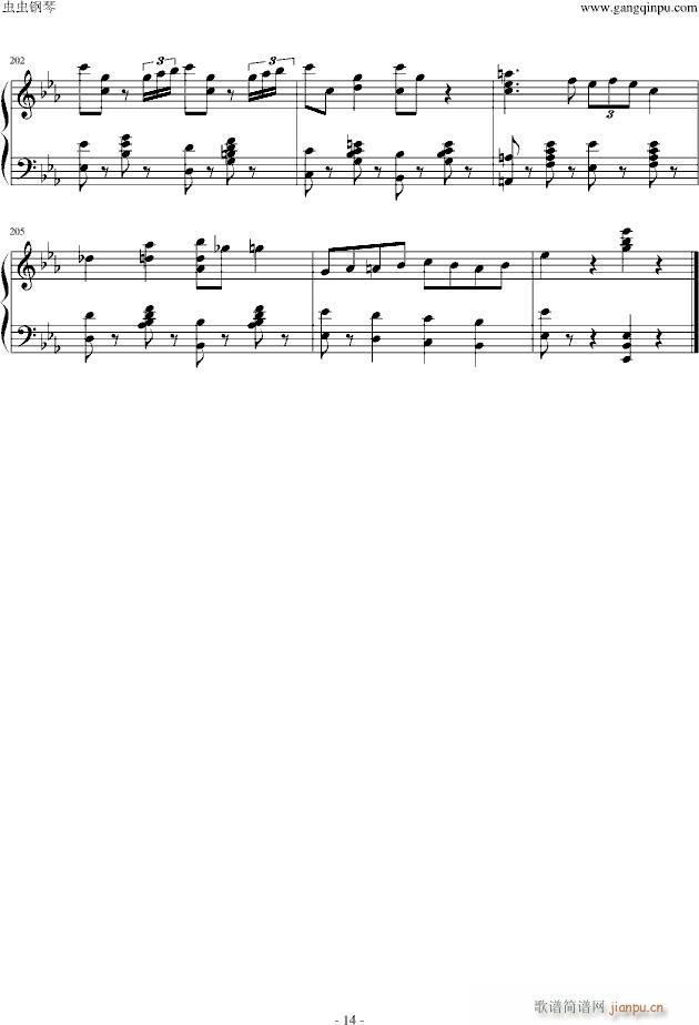 Finger()14