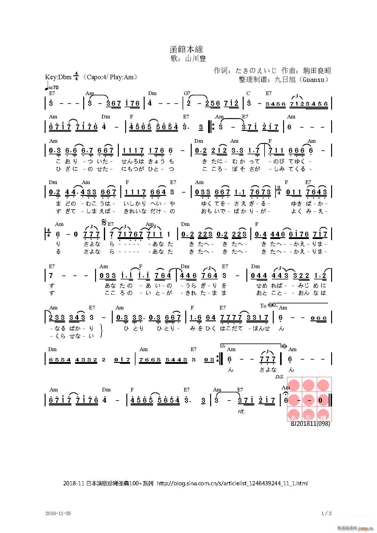  ^(ָ)1