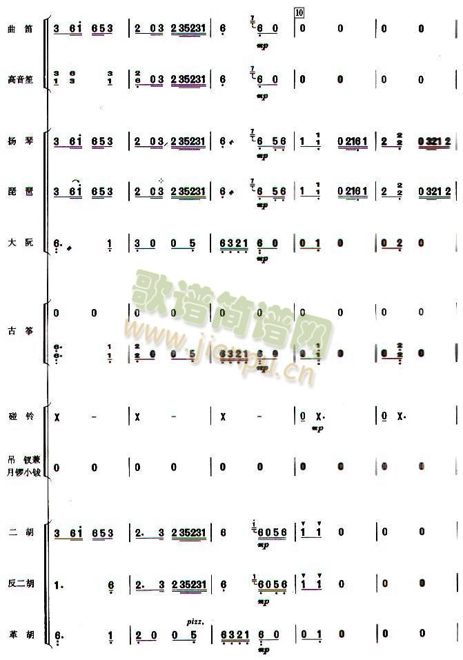 յֺ()3